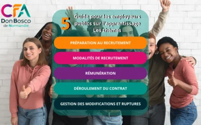 Guide relatif à l’apprentissage à destination des employeurs publics