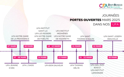 Journées Portes Ouvertes – Mars 2025